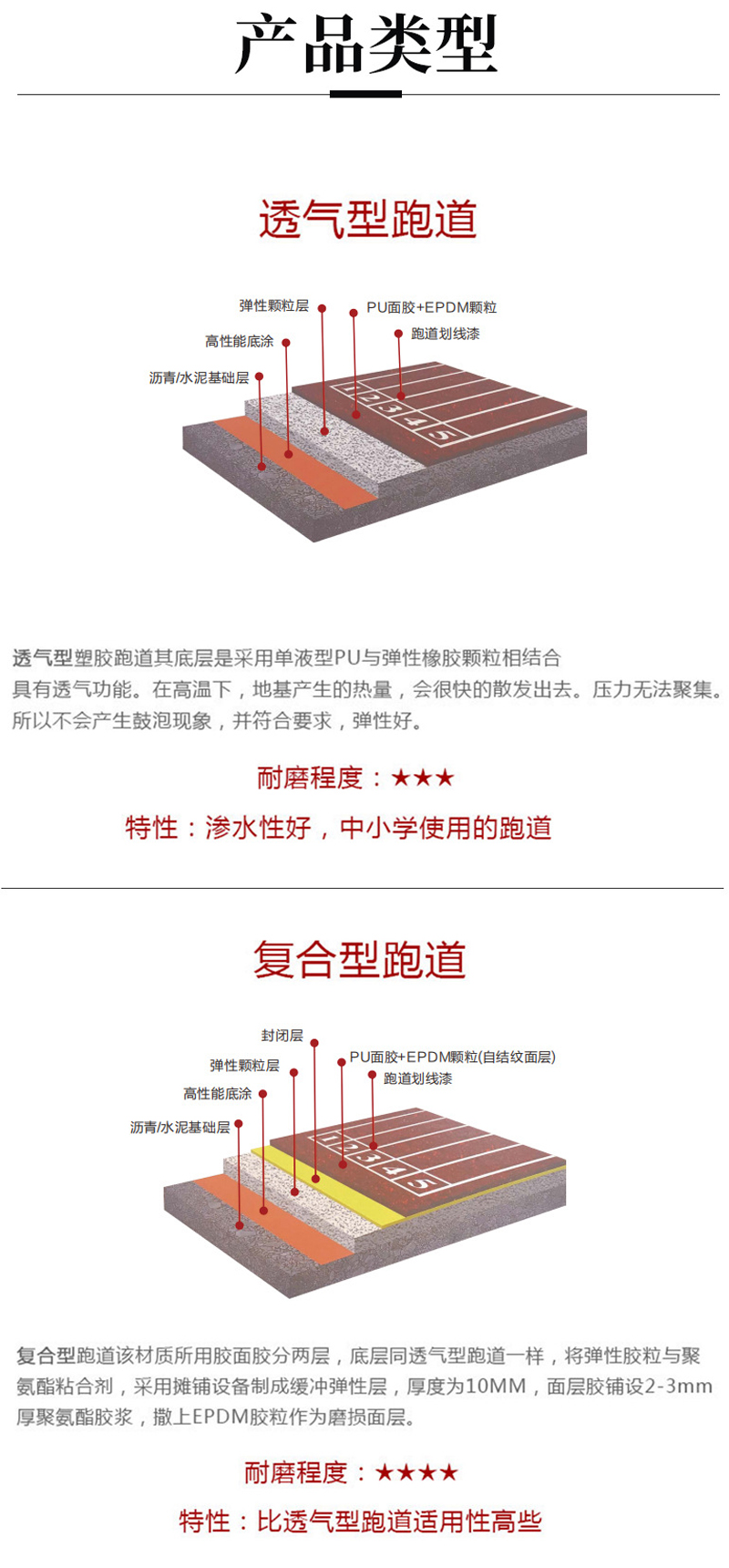 混合型塑膠跑道