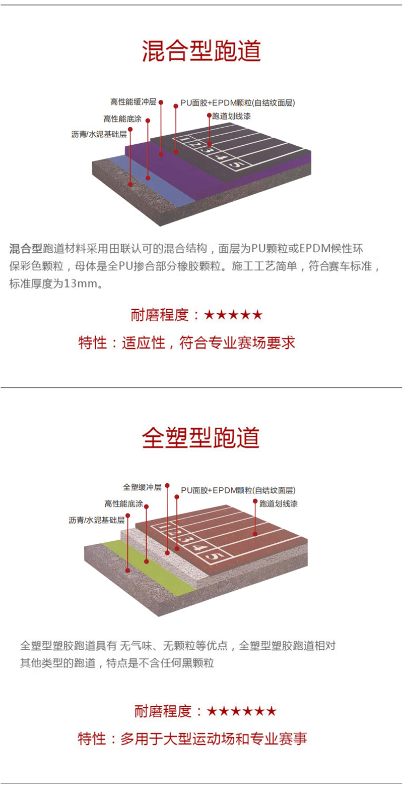 混合型塑膠跑道