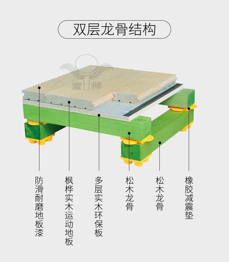 木地板籃球場造價