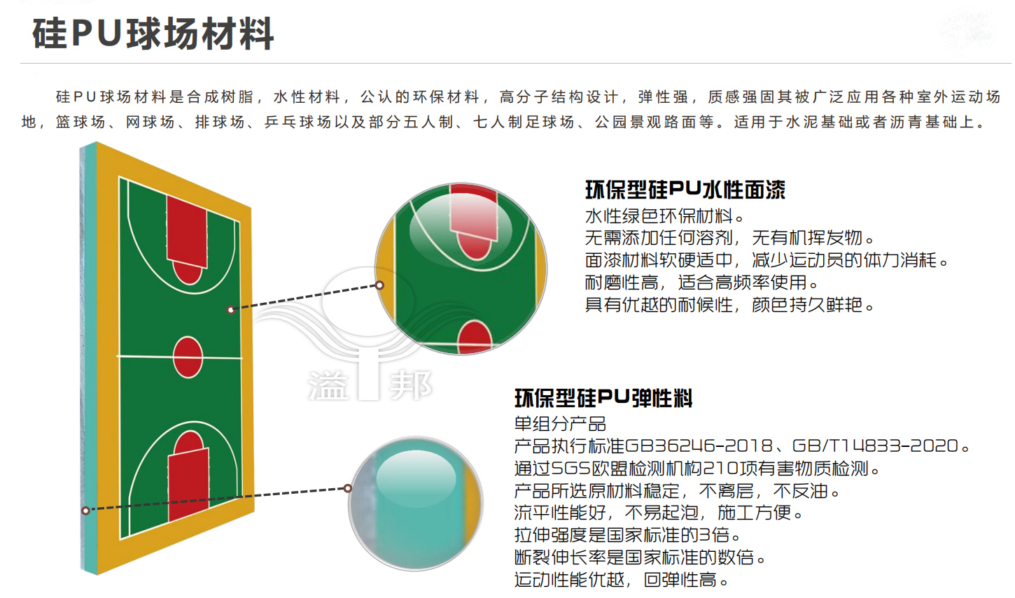 屋頂籃球場(chǎng)