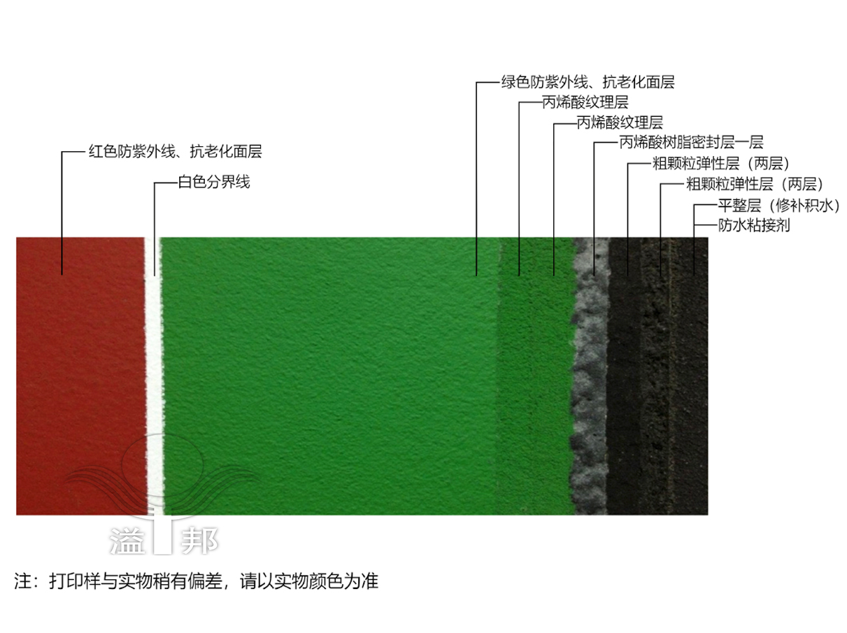 網(wǎng)球場建設(shè)