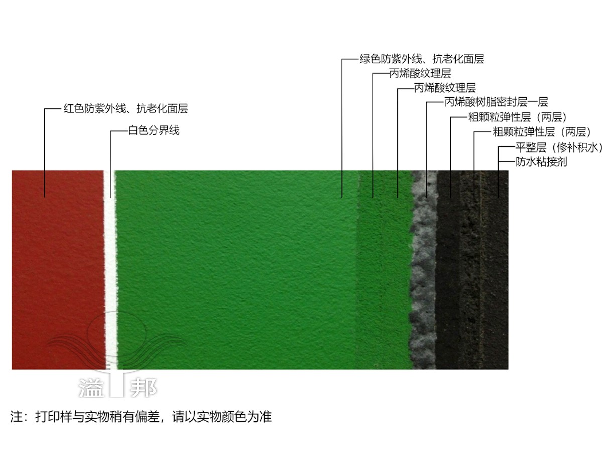 網(wǎng)球場(chǎng)造價(jià) 網(wǎng)球場(chǎng)造價(jià)