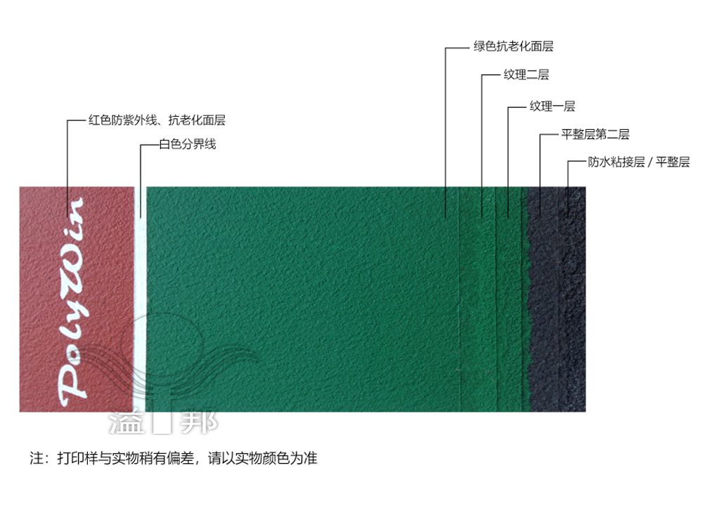 丙烯酸網(wǎng)球場 丙烯酸網(wǎng)球場